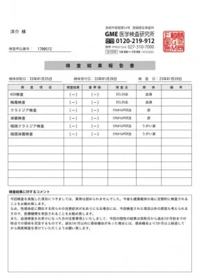 性病検査通過のお知らせ